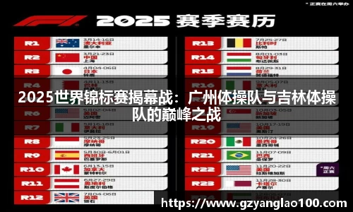 2025世界锦标赛揭幕战：广州体操队与吉林体操队的巅峰之战
